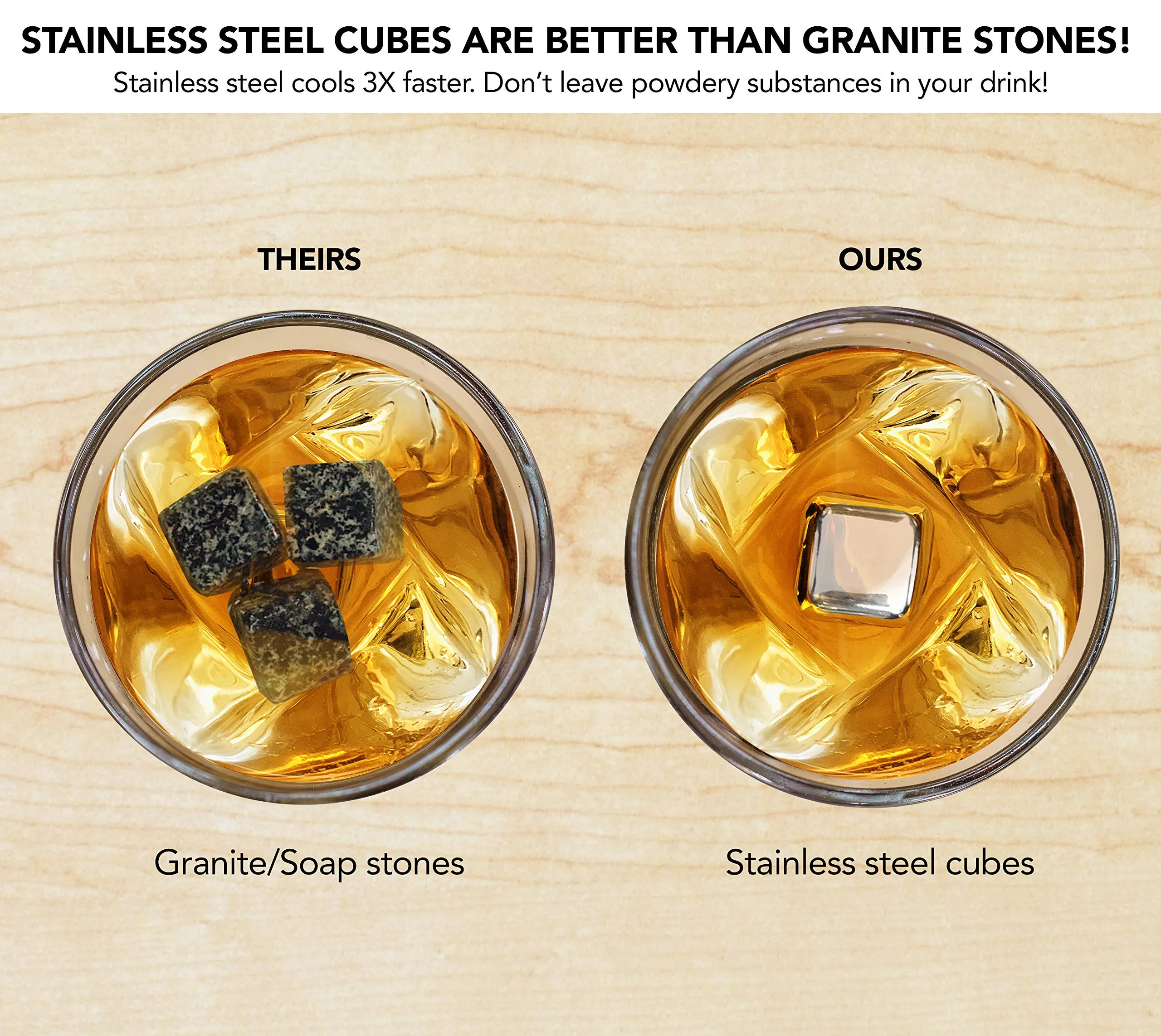 Whiskey Glass Set Whiskey Stones Gift Set Whiskey Rocks Best Man Gifts For Wedding With 8